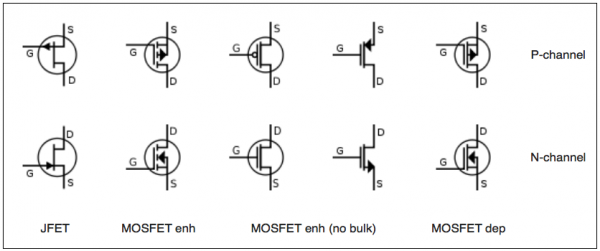 mosfet transistor symbol